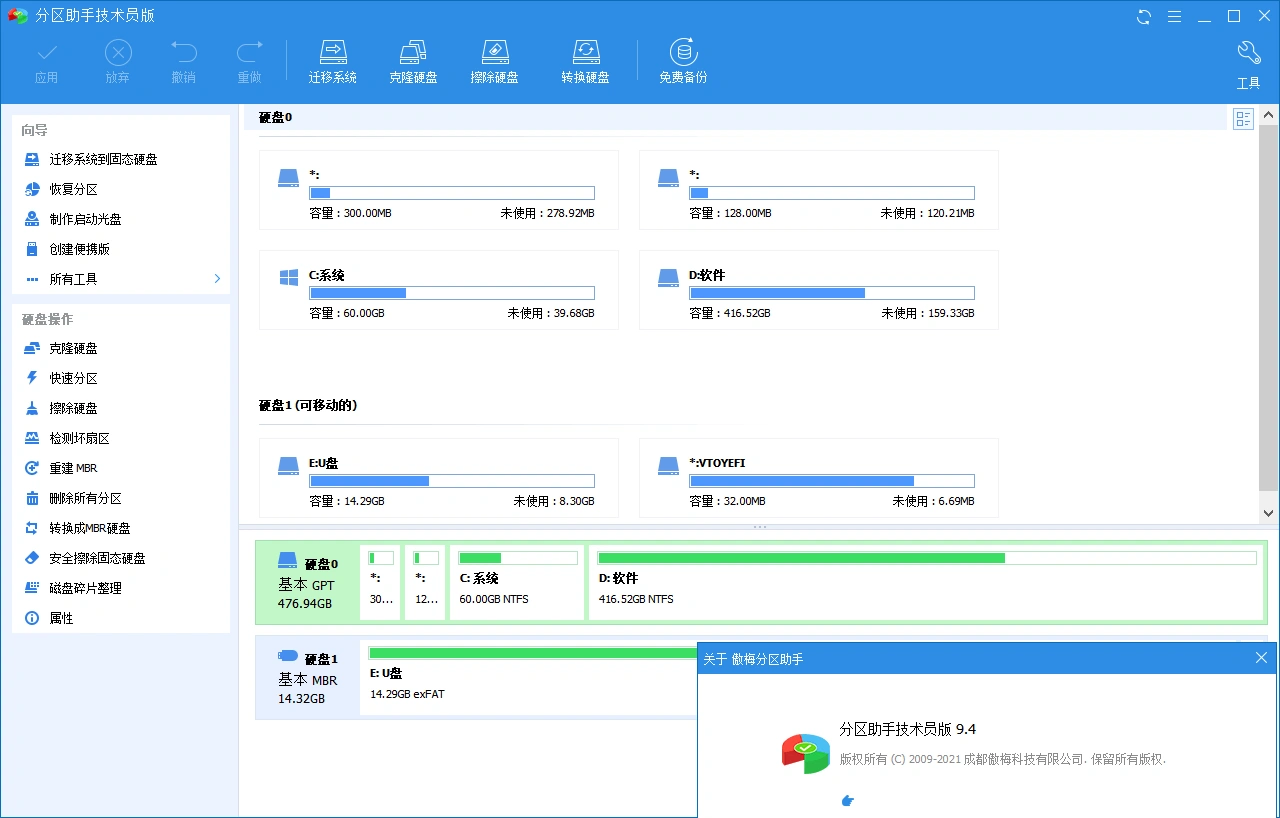 分区助手技术员v10.11.0特别版-科技美南博客