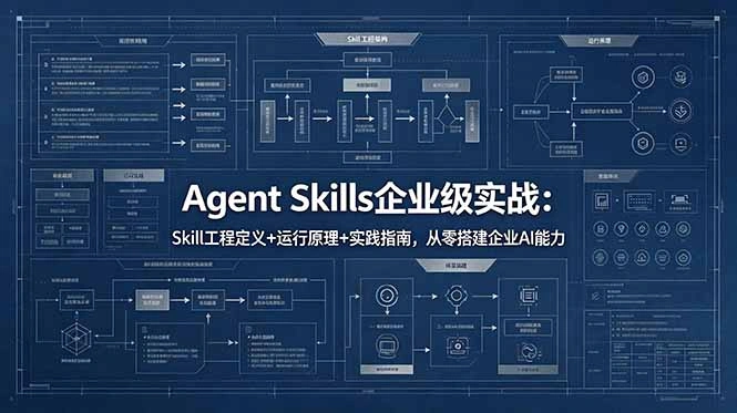 Agent Skills企业级实战：Skill工程定义+运行原理+实践指南，从零搭建企业AI能力-科技美南博客