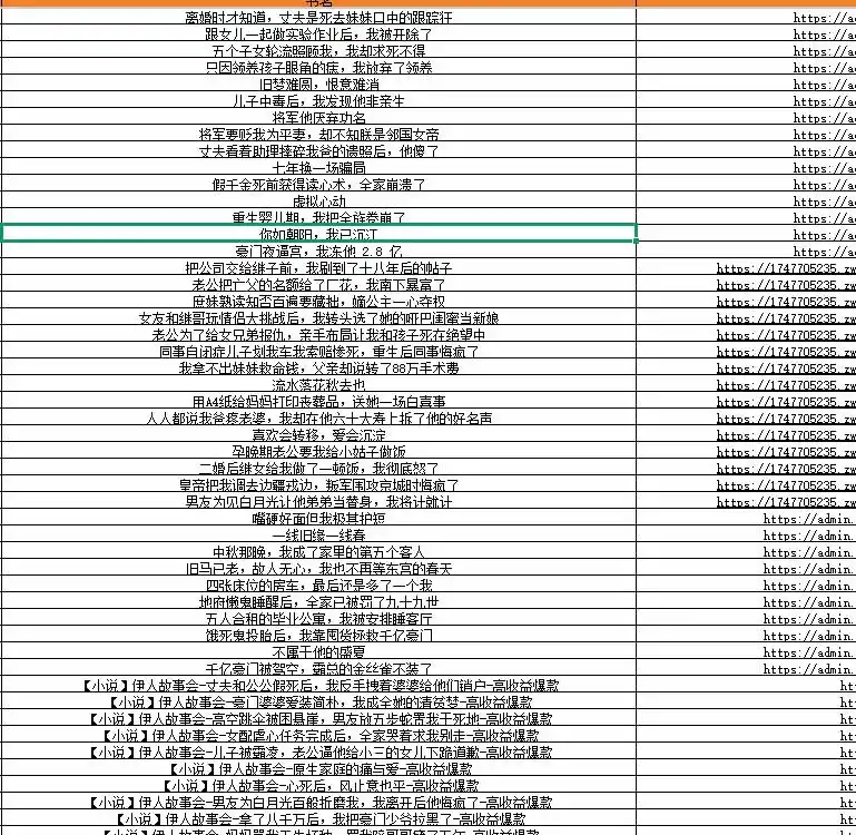图片[4]-某社群百人拆文交流群付费资源-更新0929：千本爆款短篇拆解+每日拆文案例+网感训练+原创写作方法-科技美南博客