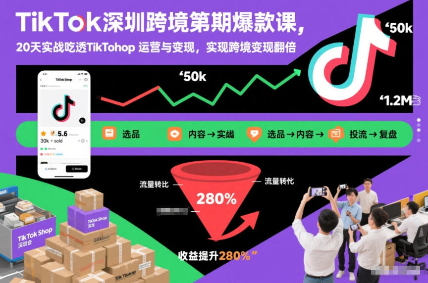 TikTok深圳跨境第2期爆款课，20天实战吃透TikTok Shop运营与变现，实现跨境变现翻倍-科技美南博客