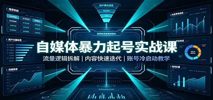 自媒体暴力起号实战课：流量逻辑拆解，内容快速迭代，账号冷启动教学-科技美南博客