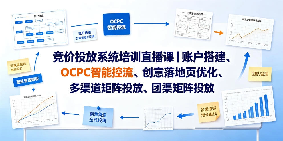 竞价投放系统培训直播课｜账户搭建、OCPC智能控流、创意落地页优化、多渠道矩阵投放、团队管理与副业变现全阶实战(更新0709)-科技美南博客
