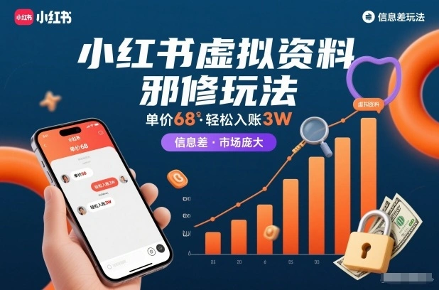 小红书虚拟资料邪修玩法，单价68，轻松入账3W，信息差玩法，市场庞大-科技美南博客