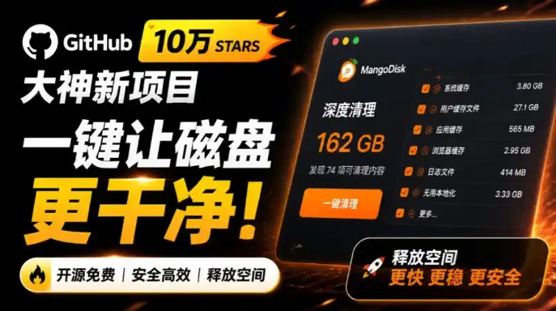 在Gtihub上做出10万stars的大神，又发布新项目了！一键让磁盘更干净，开源免费清理工具MangoDisk-科技美南博客