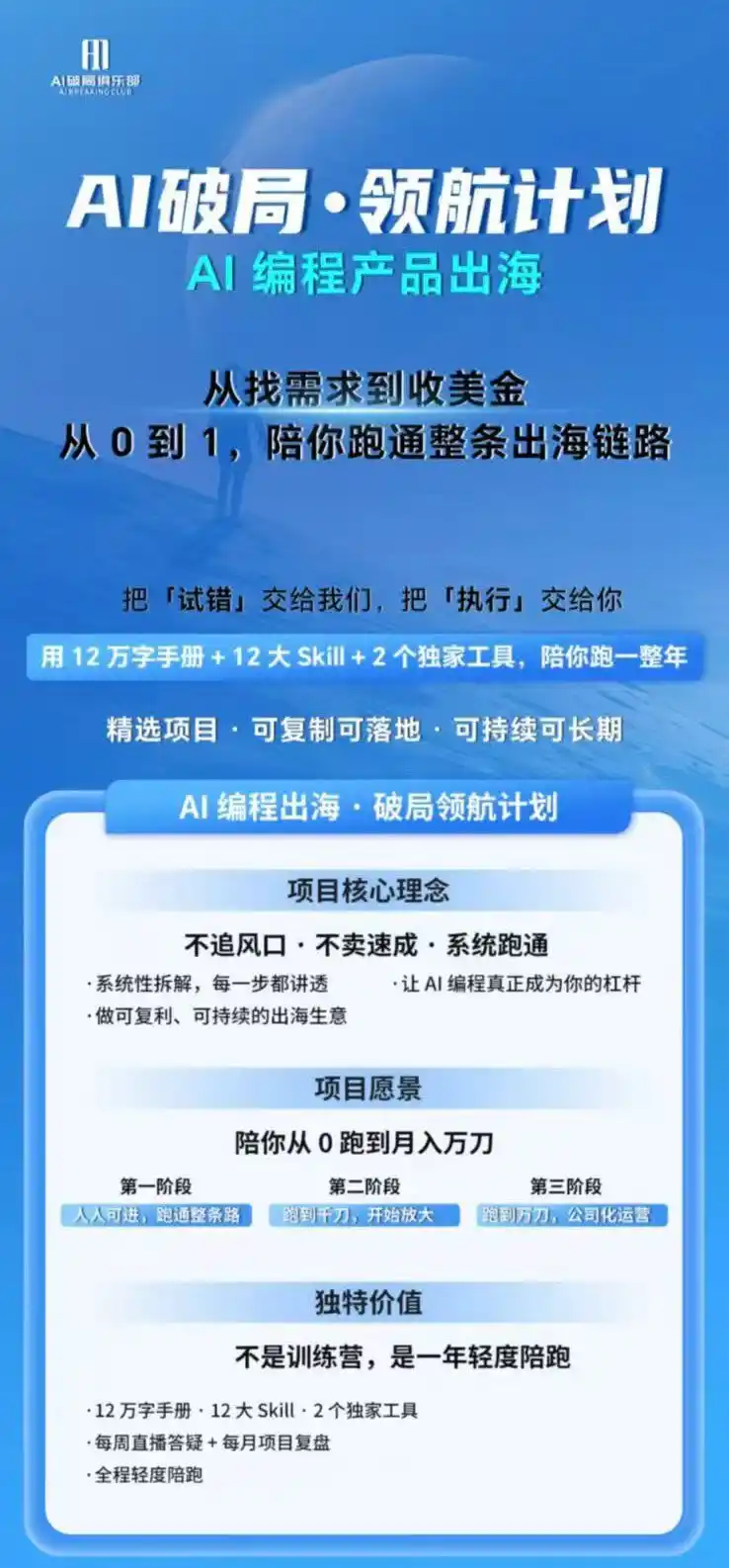 图片[1]-AI编程产品出海领航计划-更新：12万字手册+12大Skill+2个独家工具，从找需求到上线收美金跑通全链路-科技美南博客