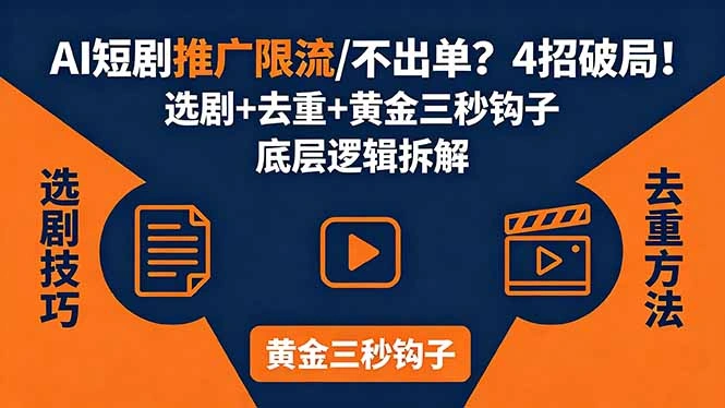 AI短剧推广总被限流、不出单？4招选剧+去重技巧+黄金三秒钩子，手把手拆解底层逻辑-科技美南博客