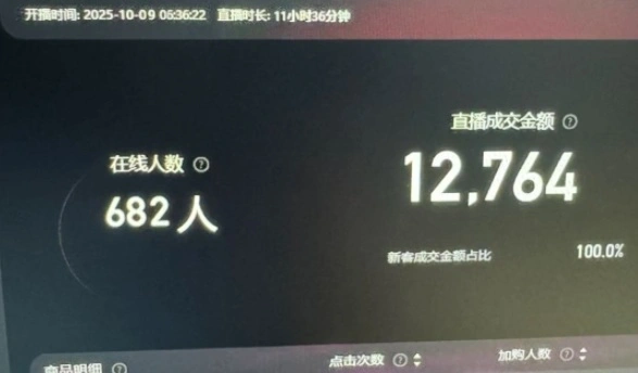 淘宝无人直播带货2025蓝海项目，打造真正的日不落直播间，无需值守，稳定出单日入5张