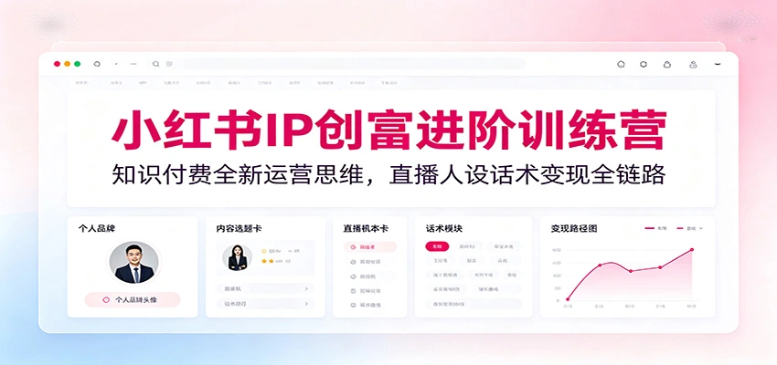 小红书IP创富进阶训练营：知识付费全新运营思维，直播人设话术变现全链路-科技美南博客
