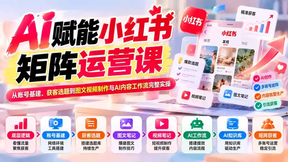 AI赋能小红书矩阵运营课：从账号基建、获客选题到图文视频制作与AI内容工作流完整实操-科技美南博客