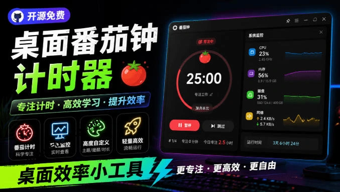 仅1.16MB，开源极简的桌面时钟、番茄钟计时器，还支持系统监控显示，桌面效率小工具Catime-科技美南博客