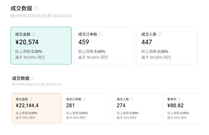 视频号AI图书带货训练营,不用露脸、不用直播、不用囤货发货,做好内容就行,一条爆款视频佣金8942
