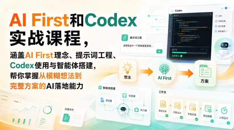 AI First和Codex实战课，涵盖AI First理念、提示词工程、Codex使用与智能体搭建，掌握从模糊想法到完整方案的AI落地能力-科技美南博客
