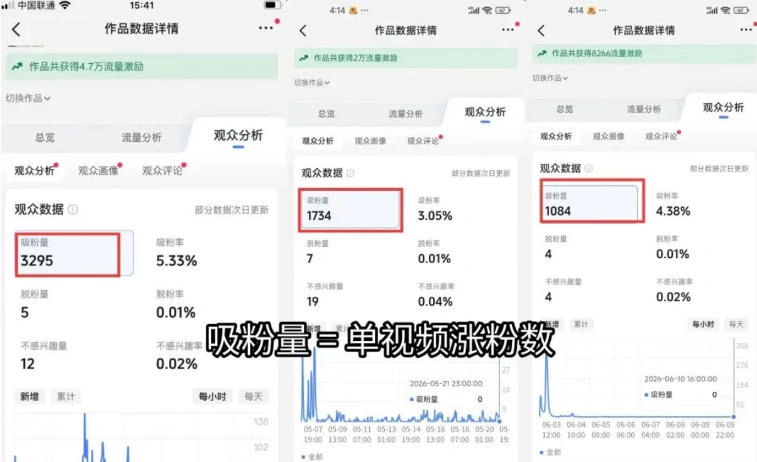 苗子起号涨粉实战变现训练营，多类目零基础爆款起号、精准起号节奏、新手稳涨粉可落地变现全课（更新0719）