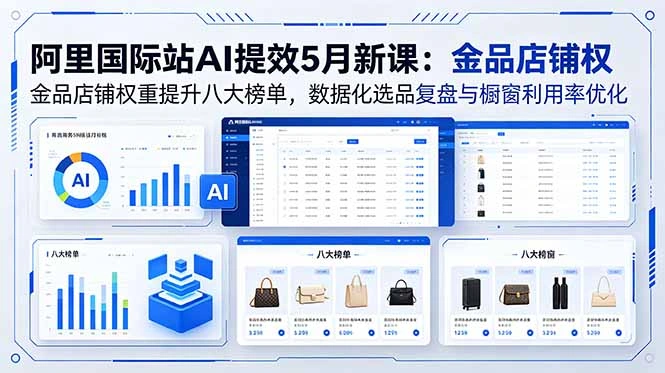 阿里国际站AI提效5月新课：金品店铺权重提升八大榜单，数据化选品复盘与橱窗利用率优化-科技美南博客