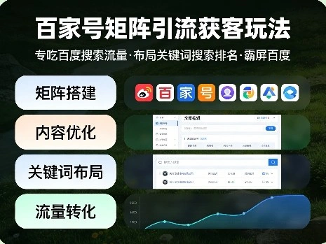 百家号矩阵引流获客玩法，专吃百度搜索流量，布局关键词搜索排名，霸屏百度-科技美南博客