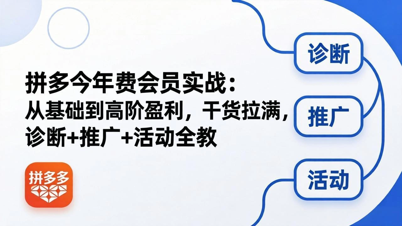 拼多多年费会员实战(更新26年4月30-科技美南博客