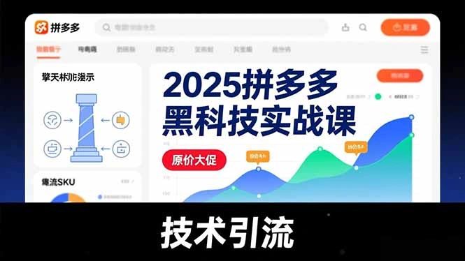 2025拼多多黑科技实战课,擎天柱玩法、爆流SKU、原价大促,技术引流,单店日销轻松破千单-科技美南博客