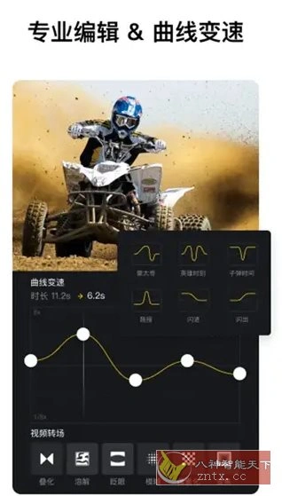 VN视频编辑剪辑 v2.9.9专业版-科技美南博客