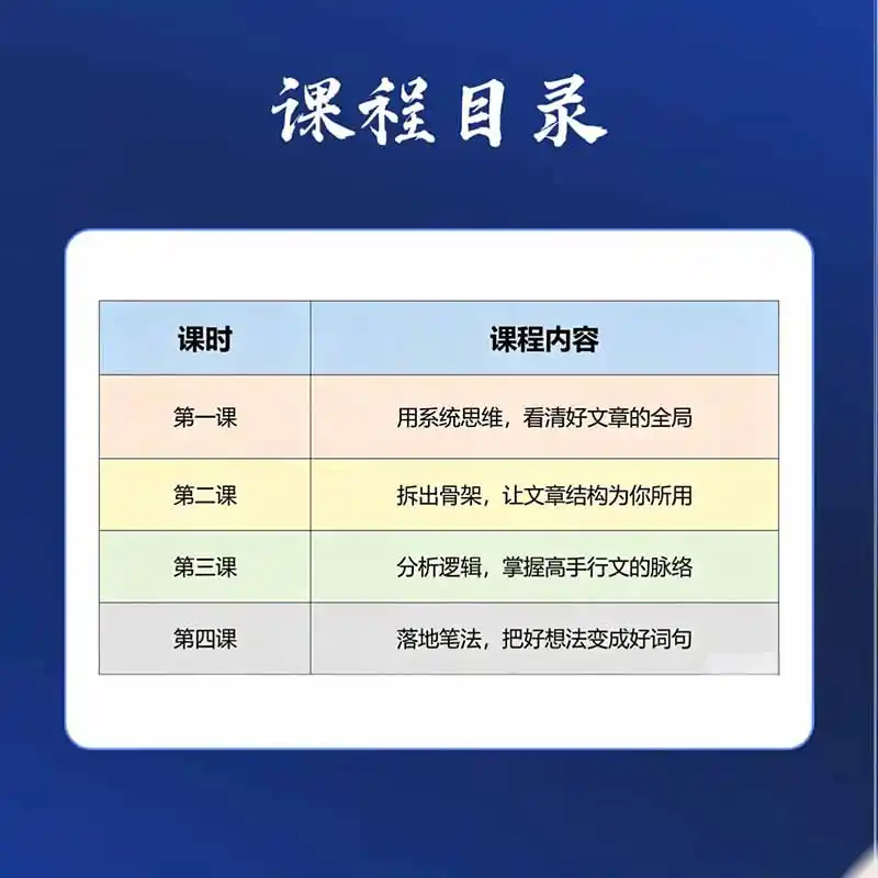 图片[1]-15天爆文拆解写作实战训练营：从看懂好文章到拆出结构逻辑，再到模仿高手笔法，建立系统写作方法体系-科技美南博客