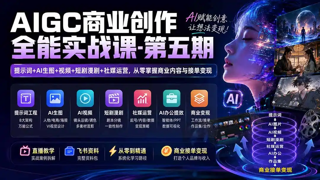 AIGC商业创作全能实战课-第五期：提示词+AI生图+视频+短剧漫剧+社媒运营，从零掌握商业内容与接单变现-科技美南博客
