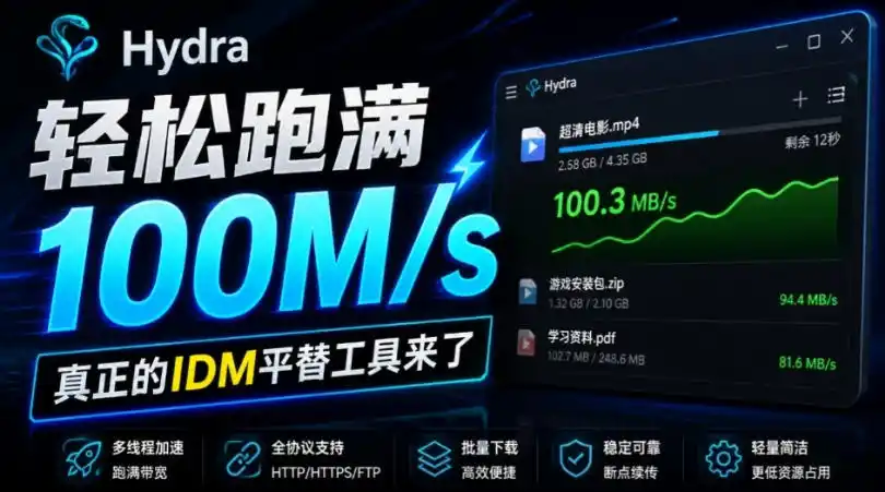 轻松跑满100M/s，真正的IDM平替工具来了，开源多线程器，支持浏览器拓展，一键智能加速Hydra Download Manager-科技美南博客