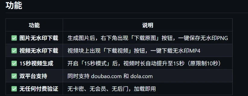 豆包生成15秒视频——浏览器插件，开源免费，纯净无验证，无需任何激活码