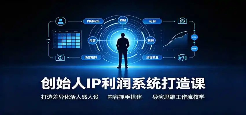 创始人IP利润系统打造课：打造差异化活人感人设，内容抓手搭建，导演思维工作流教学-科技美南博客