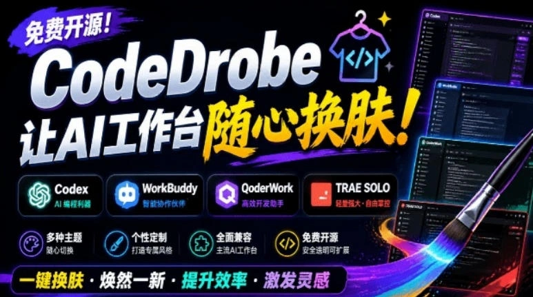 免费开源的CodeDrobe，让AI工作台随心换肤，支持Codex、WorkBuddy等，免费且本地运行！-科技美南博客