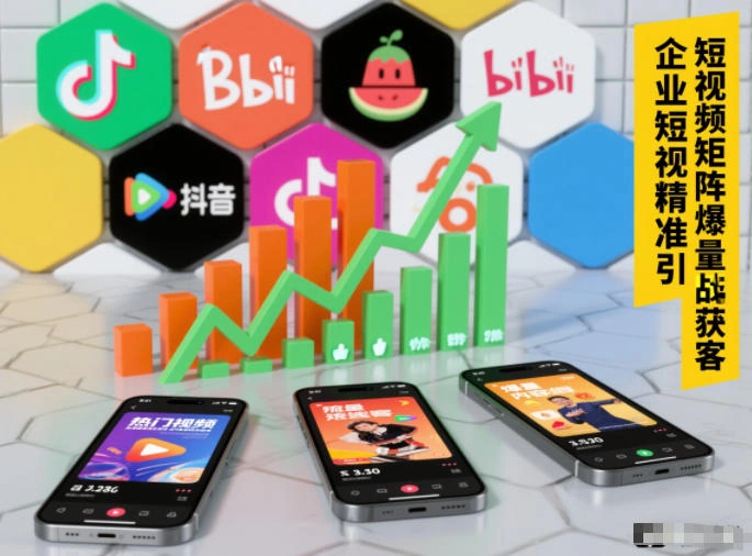 企业短视频精准引流矩阵获客，短视频矩阵爆量战法-科技美南博客