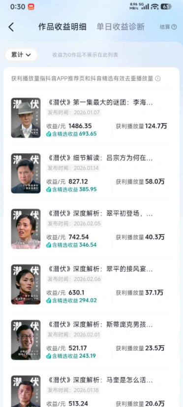 某大佬的影视动漫精选独家创作实战教学，从0到1落地，新手也能轻松签约抖音精选独家