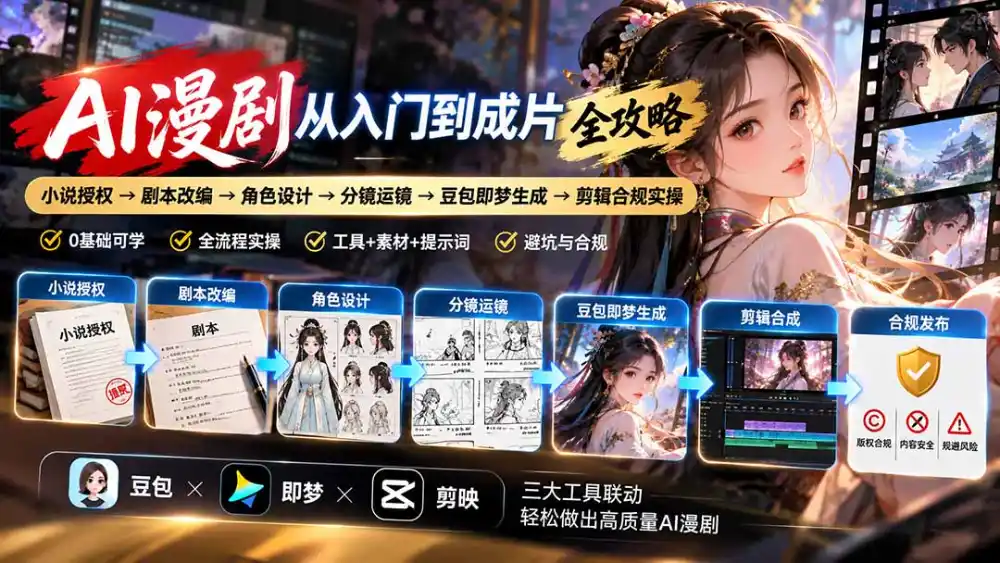 AI漫剧从入门到成片全攻略-更新1017：小说授权→剧本改编→角色设计→分镜运镜→豆包即梦生成→剪辑合规实操-科技美南博客