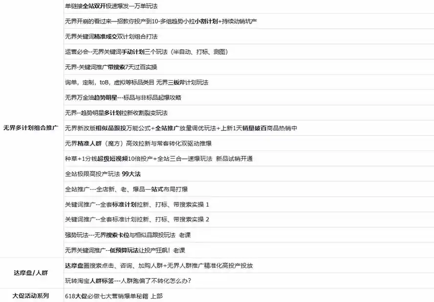 图片[2]-2026淘天开单秘籍PRO实战陪跑课程：全套落地运营玩法，一站式解决淘宝流量低、不出单难题(更新260823-科技美南博客