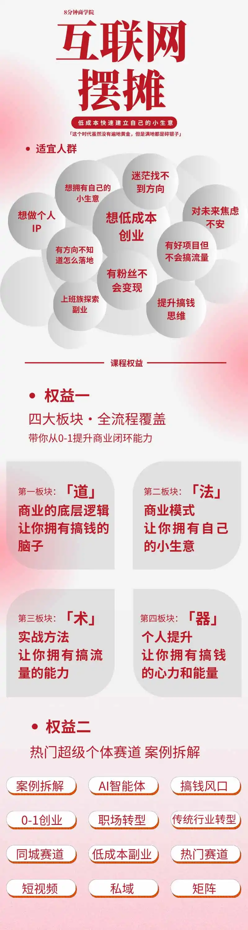 图片[1]-AI+新个体创业必修课｜道法术器｜商业逻辑·小红书流量·AI智能体｜低成本打造个人变现小生意全套教学-科技美南博客