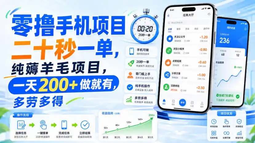 零撸手机项目，二十秒一单，纯薅羊毛项目，一天200+做就有，多劳多得【揭秘】-科技美南博客