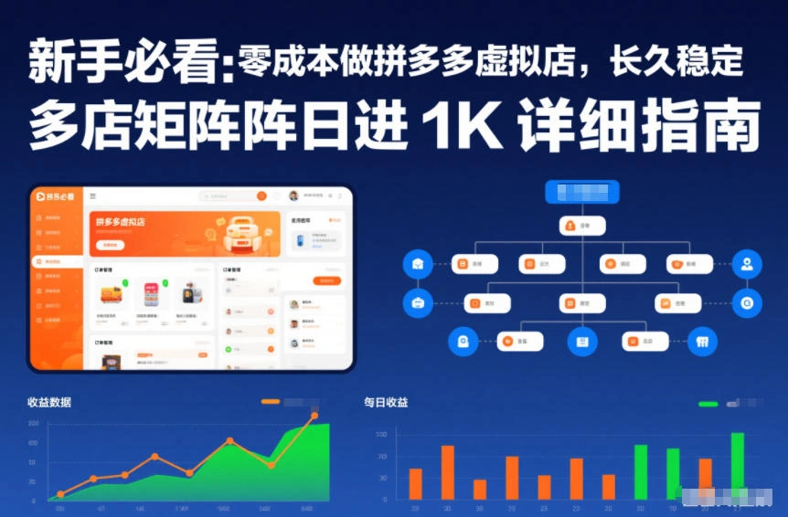 新手必看：零成本做拼多多虚拟店，长久稳定，多店矩阵日进1K详细指南【揭秘】-科技美南博客