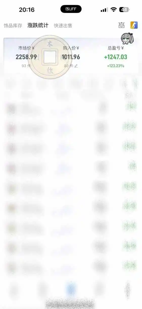 图片[1]-CS2饰品搬砖，每轮收益为采购本金的10%+，综合月化为20-30%，稳健型副业-科技美南博客