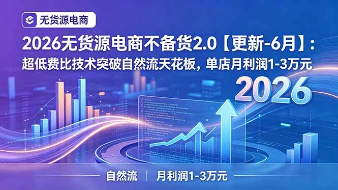 2026无货源电商不备货2.0【更新-6月】：超低费比技术突破自然流天花板，单店月利润1-3万元-科技美南博客