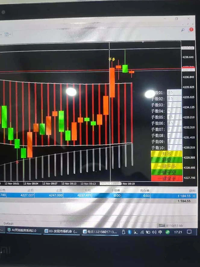 图片[8]-海外美金AI掘金项目，200U可入门槛，一天一单即可，每天1000-2000很轻松！-科技美南博客