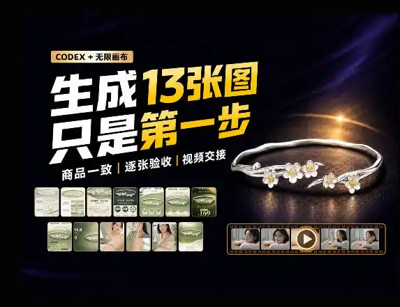 一张商品图，跑出13张电商图和15秒视频方案：这套Skill到底怎么工作？-科技美南博客