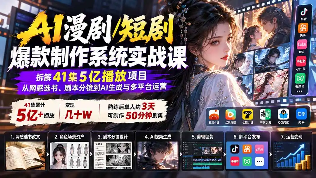 AI漫剧/短剧爆款制作系统实战课:拆解41集5亿播放项目,从网感选书、剧本分镜到AI生成与多平台运营-科技美南博客