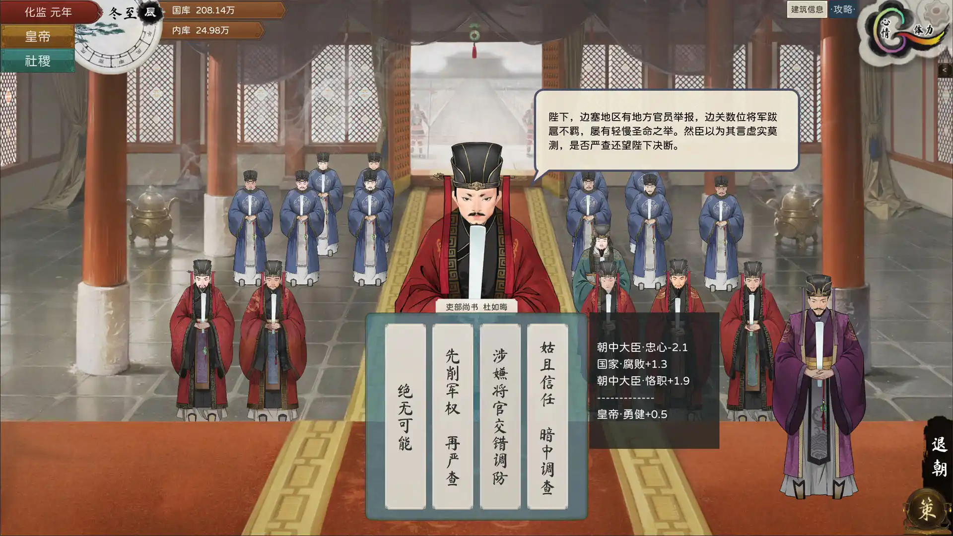皇帝与社稷/The Emperor and State-科技美南博客