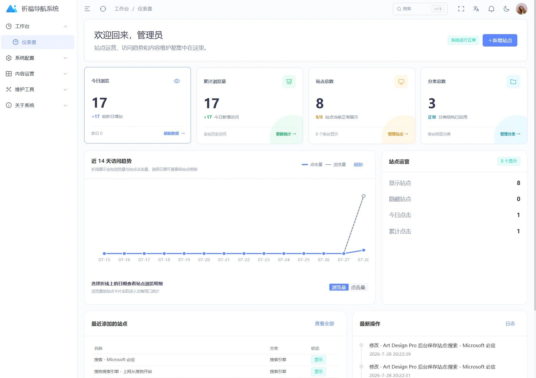祈福导航系统源码V1.8 修复Bug版本 祈福导航系统源码V1.8 修复Bug版本