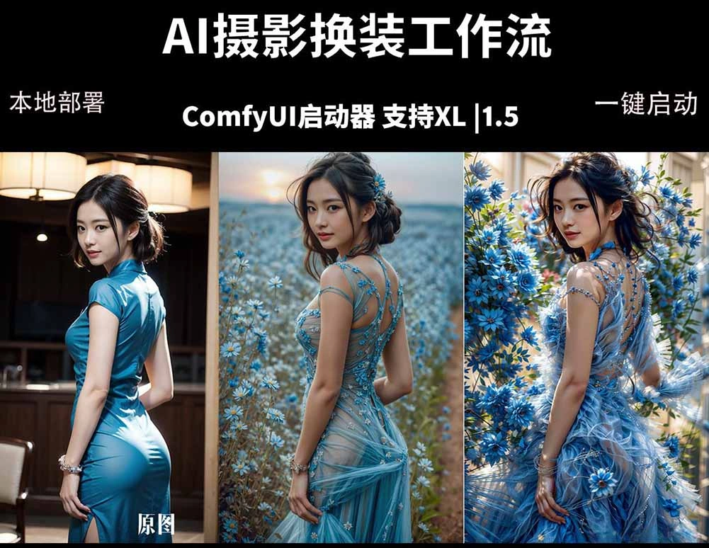 ComfyUI人像写真摄影工作流：本地一键部署，换装换场景换脸全搞定，影楼效率翻倍-科技美南博客