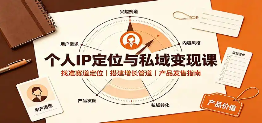 个人IP定位与私域变现课：找准赛道定位，搭建增长管道，产品发售指南-科技美南博客