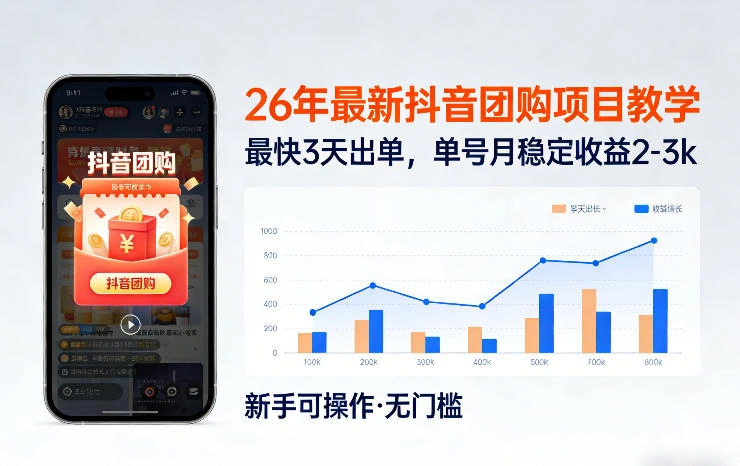 26年最新抖音团购项目教学，0门槛，最快3天出单，单号月稳定收益2-3k-科技美南博客