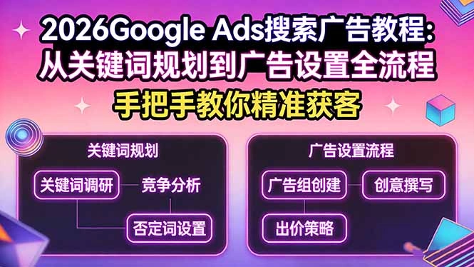 2026Google Ads搜索广告教程：从关键词规划到广告设置全流程，手把手教你精准获客-科技美南博客