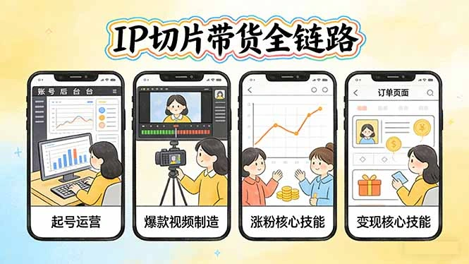 IP切片带货全链路(更新-科技美南博客