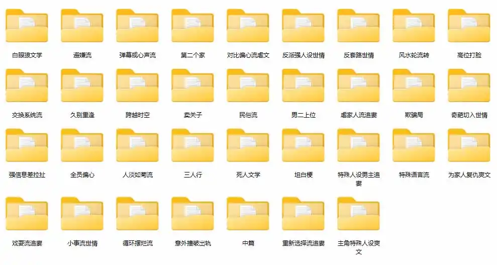 图片[1]-某社群百人拆文交流群付费资源-更新0929：千本爆款短篇拆解+每日拆文案例+网感训练+原创写作方法-科技美南博客