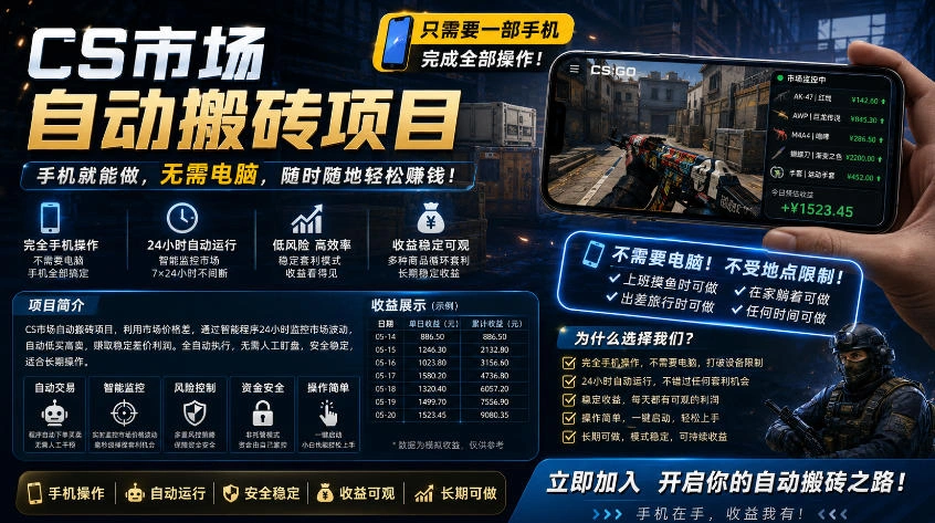 手机即可操作的CS市场自动搬砖系统｜自动监控｜自动下单|日入300+【揭秘】-科技美南博客