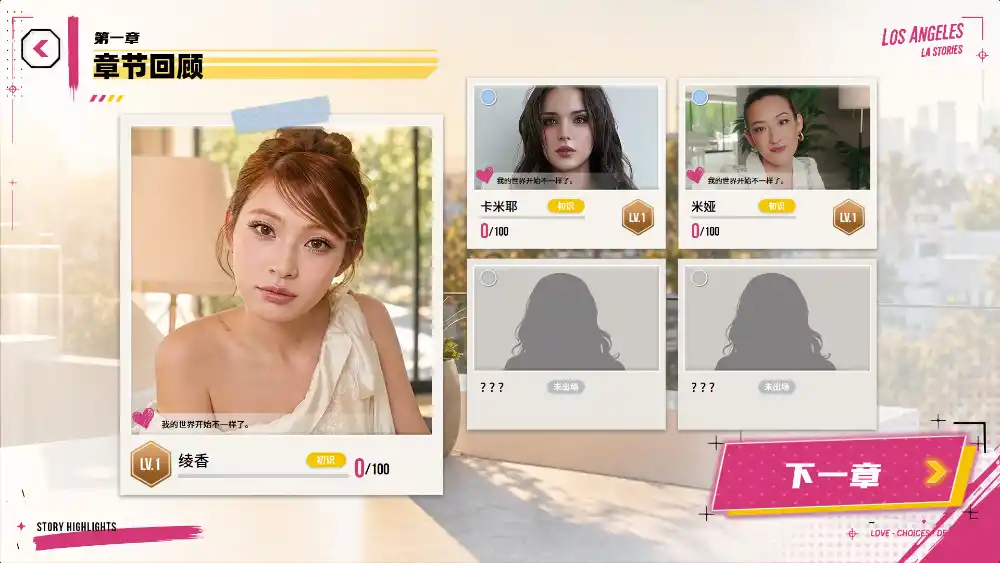 名利场2：冒牌富少/The Fame Game II: L.A. Heartbreaker-科技美南博客